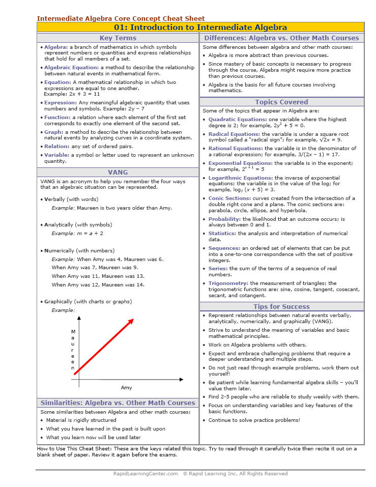 college algebra reference sheet