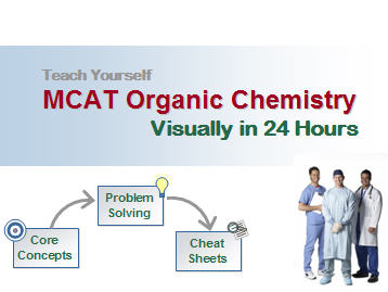 organic chemistry mcat khan academy