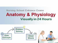 Nursing School Entrance Exams - Anatomy and Physiology