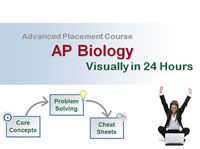 AP Biology