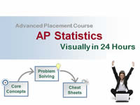 Click to view AP Statistics Course details