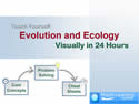Evolution and Ecology