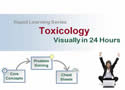 Toxicology Visually in 24 Hours