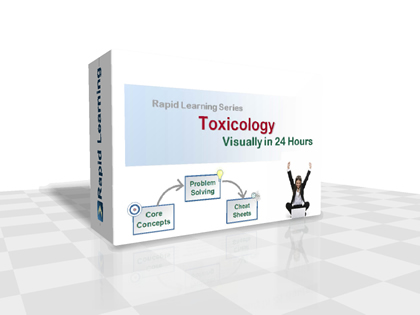 Toxicology in 24 hours