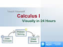 Click to view Calculus I Course details