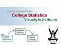 Click to view College Statistics details