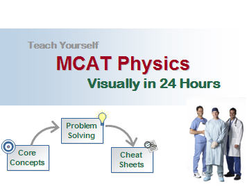 MCAT Physics