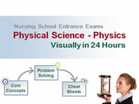 Nursing School Entrance Exams - Physics