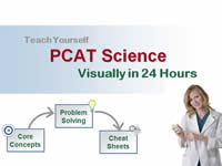 PCAT Biology and Chemistry Combo